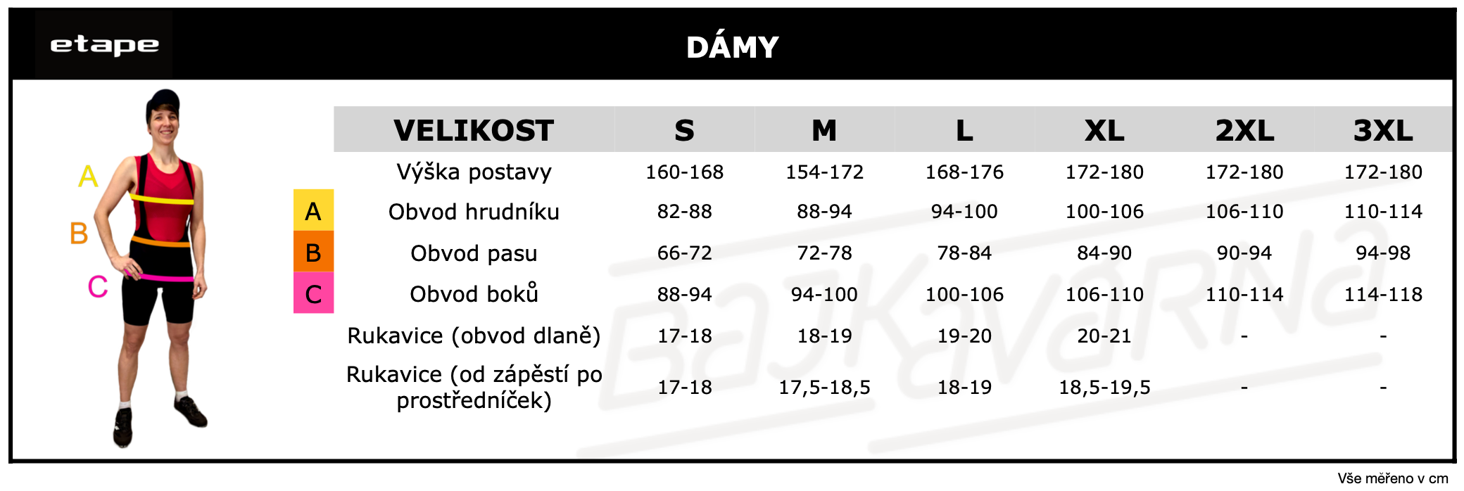 ETAPE - dámy velikostní tabulka